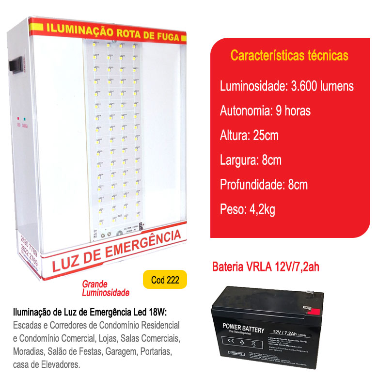 Luz de Emergência Led 18W